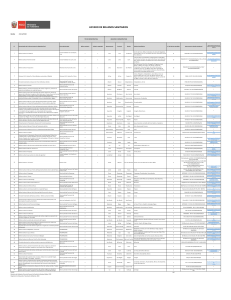 Listado de Rellenos sanitarios y de seguridad.pdf
