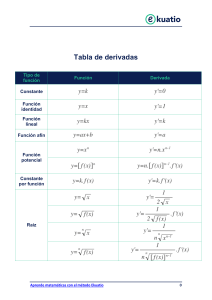 TABLA DE DERIVADAS