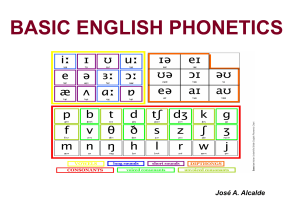 3. Phonetics and phonology Lesson 2