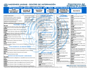 Organigrama del sistema de las Naciones Unidas