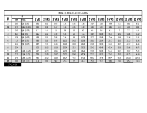 tabla de areas1