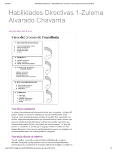 1 Habilidades Directivas 1-Zulema Alvarado Chavarría  Fases del proceso de Consultoria