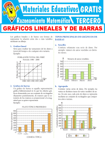 Ejercicios-con-Gráficos-Lineales-y-de-Barras-para-Grado-de-Secundario