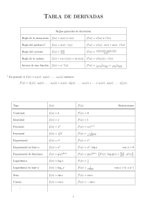 tabla derivadas