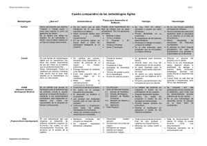 459267597-Cuadro-Comparativo-de-Las-Metodologias-Agiles
