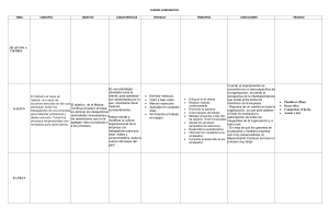 CUADRO COMPARATIVO FILOSOFÍAS-convertido