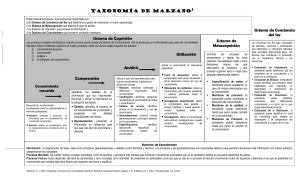 taxonomia Marzano