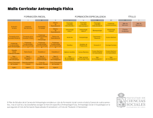 Antropologia UdCH