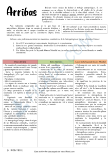 Antropología: Evolución Histórica y Conceptos Clave