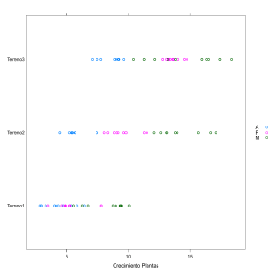 Rplot