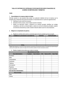 TABLA DE CONTENIDO DEL ENTREGABLE DE RECONOCER RECURSOS FINANCIEROS DE ACUERDO CON METODOLOGÍA Y NORMATIVA.doc (1)