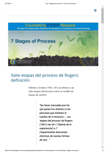 7 etapas del proceso