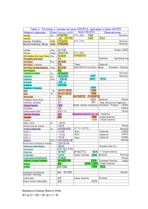 fdocuments.ec aster-ratios-y-combinaciones