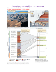 Formaciones estratigráficas y su correlación By Stephen Marshak