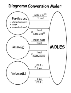 MOL- DIAGRAMA CONVERSION