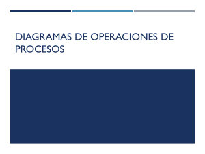 Diagramas de operaciones de procesos