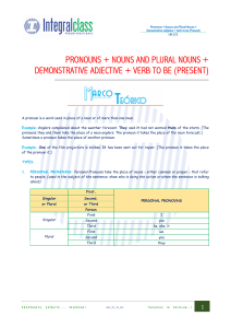 Lección 01  Pronouns + Nouns And Plural Nouns + Demostrative Adjetive + Verb to be (Present)