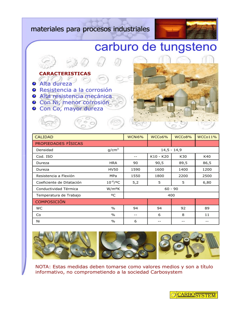 caracteristicas tungsten e