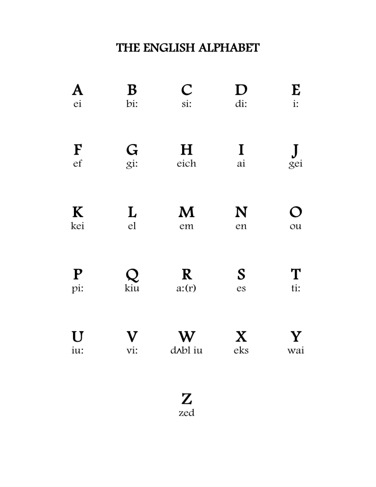 the-english-alphabet-1