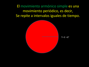 Movimiento armonico simple