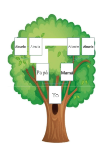 arbol-genealogico-ejemplo-para-niños