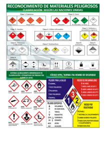 Banner Identificacion de peligros en PQ2