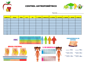 CONTROL ANTROPOMETRICO