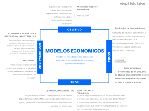 modelos economicos