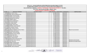 EES81 DOCENTE A-B 2021