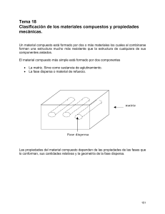 Tema 18 Clasificación de los materiales compuestos y propiedades mecánicas.