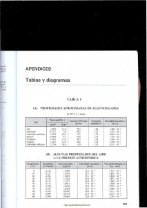 TABLAS MECANICA DE FLUIDOS E HIDRAULICA