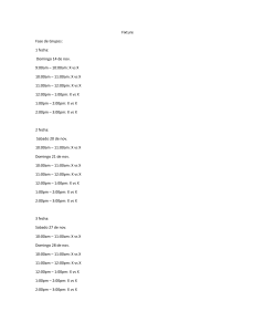 Fixture Liga las Malvinas