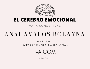 El cerebro emocional Mapa Conceptual del libro Inteligencia emocional por Daniel Goleman
