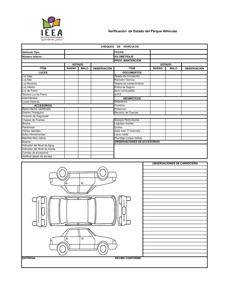 check-list-de-vehiculos