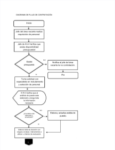 pdf-diagrama-de-flujo-de-contratacion