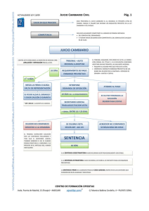 JUICIO CAMBIARIO