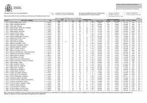 List of nurses