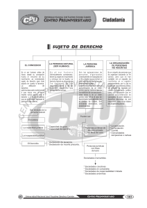 16 - CIUDADANÍA - 2022-I