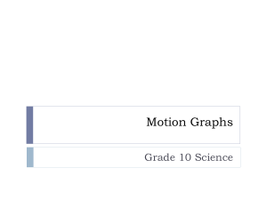 Motion Graphs Notes