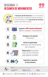 Resumen de movimientos