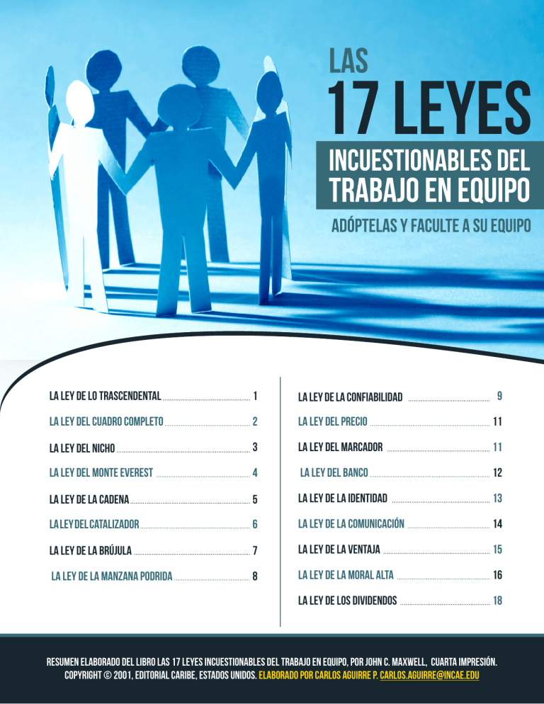 12 Leyes incuestionables