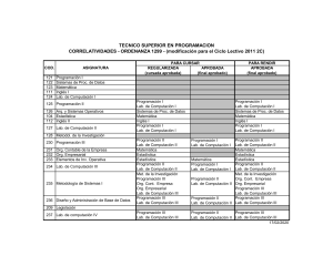 CORRELATIVAS TUP ORD 1299-2011