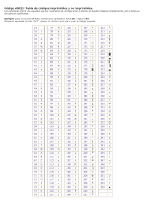 tabla caracteres-ASCII