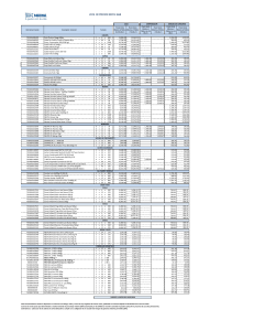 LISTA DE PRECIOS NESTLE A&amp;B