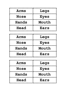 body parts (names)