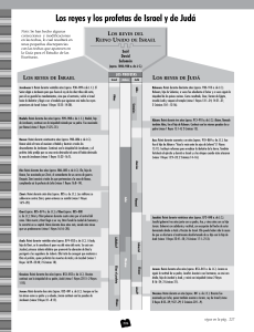 Los Reyes y los profetas de Israel y de Judá Antiguo Testamento