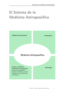 El sistema de la Medicina Antroposofica
