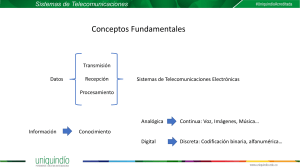 Sistemas de Telecomunicaciones