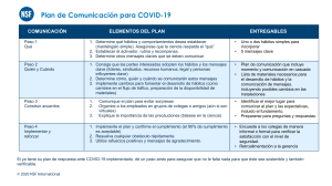 Plan de Comunicacion para COVID-19