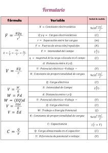 monseFormulario  1